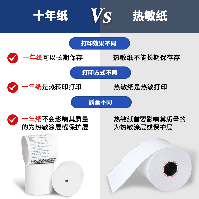 热敏纸与十年纸的区别是什么？
